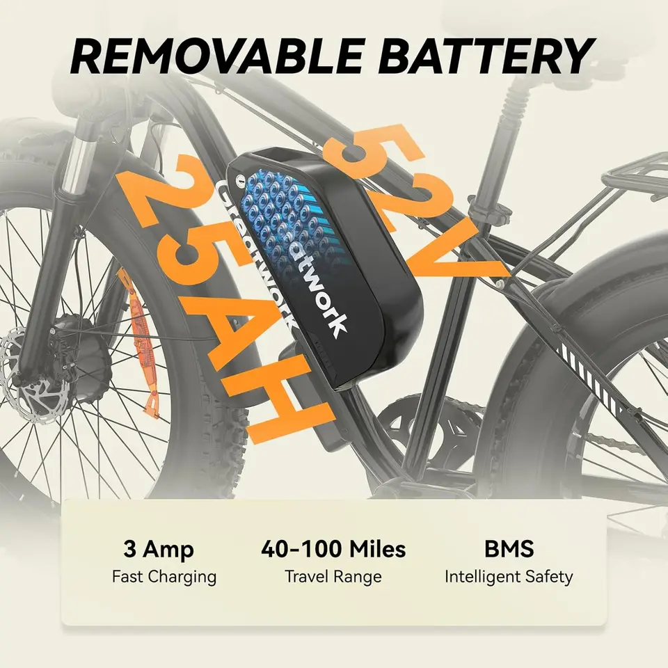 52V 5000W Peak Dual Motor Electric Bike for Adults, 1300Wh Battery, Up to 45MPH  100 Miles Range, 26" x 4.0 Fat Tire Electric image 6