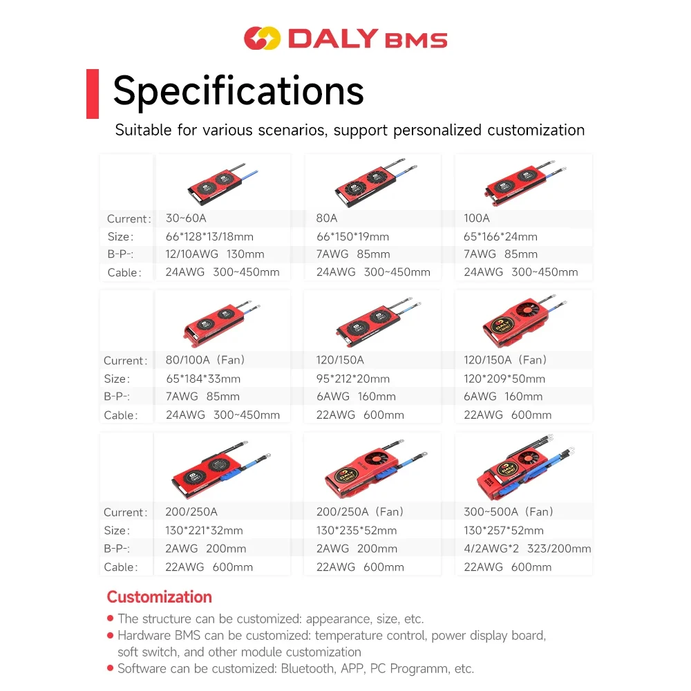 댈리 스마트 BMS 선풍기 BMS LiFePo4 4S 12V 8S 24V 16S 48V 24S 72V 30A 60A 100A 150A 200A 250A BMS 7S 48V, 파워 뱅크