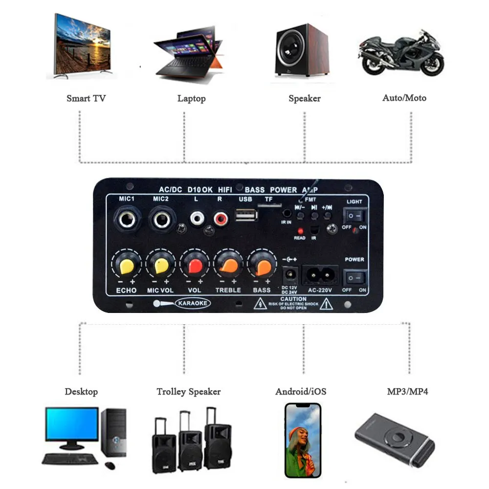 New 220V 12V digital bluetooth amplifier board subwoofer dual microphone karaoke amplifier speaker home theater DIY car outdoor