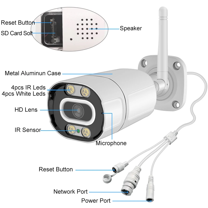 Smar 5MP 3MP Outdoor Wireless IP Camera Human Detection Two Way Audio Full Color Vision Video Surveillance Cam Onvif ICSEE APP