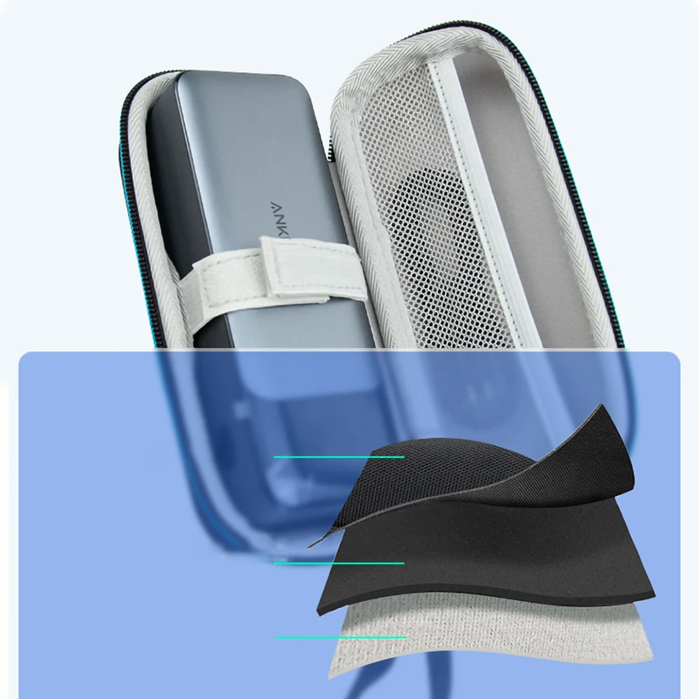 Sacchetti di immagazzinaggio rigidi in EVA per Anker 737 scatola di alimentazione portatile 140W custodia da viaggio per banca di alimentazione Super veloce