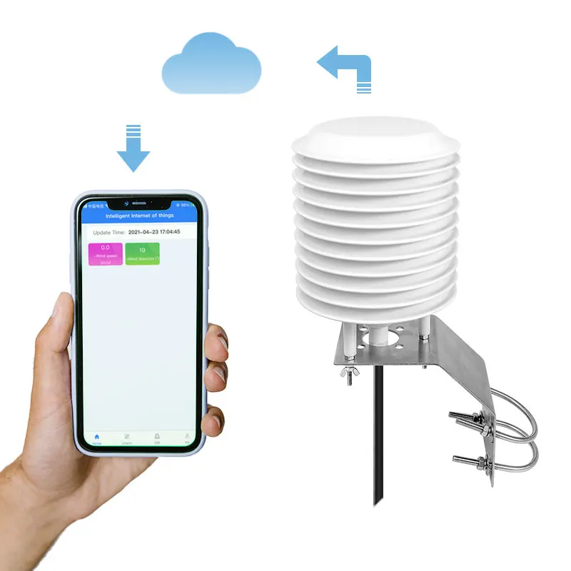 

RK330-01 Atmospheric RS485 Temperature Relative Humidity Sensor Transducer With Solar Radiation Shield