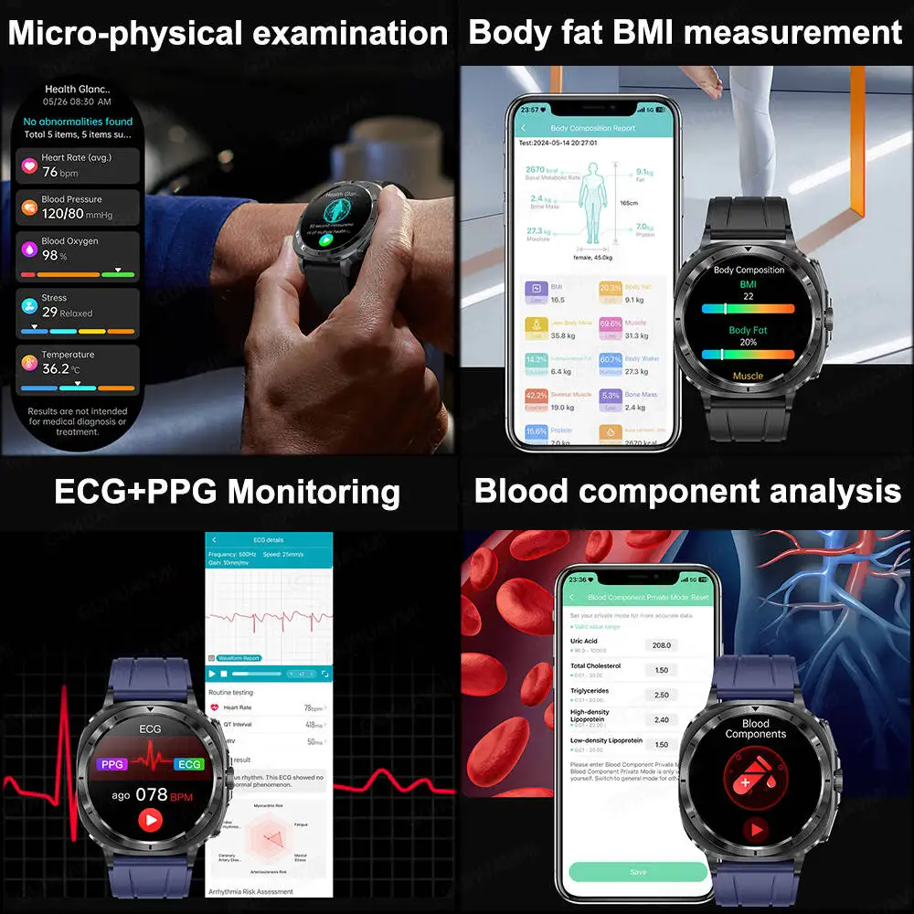 Новинка 2024 года для Samsung Galaxy Watch 7, мочевая кислота, кровяное давление, кислород в крови, анализ тела, умные часы, ЭКГ + PPG, часы, умные часы для мужчин