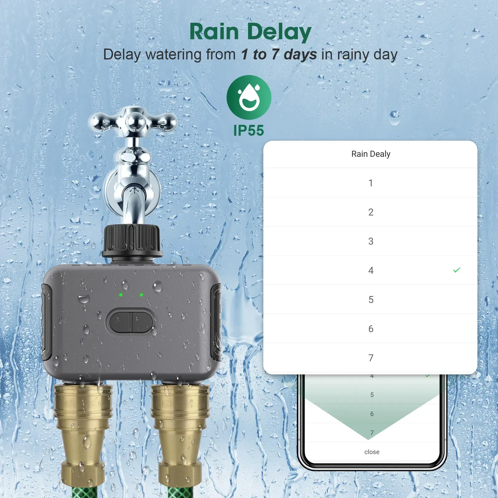 Tuya Smart Garden Watering Timers 2 Outlet Sprinkler Drip Irrigation Controller Water Valve Rain Delay Programmable Controllers