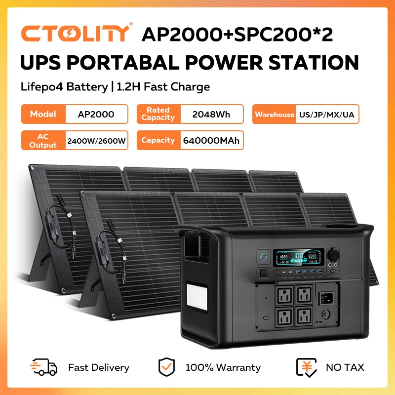 Ctolity AP2000 Port…