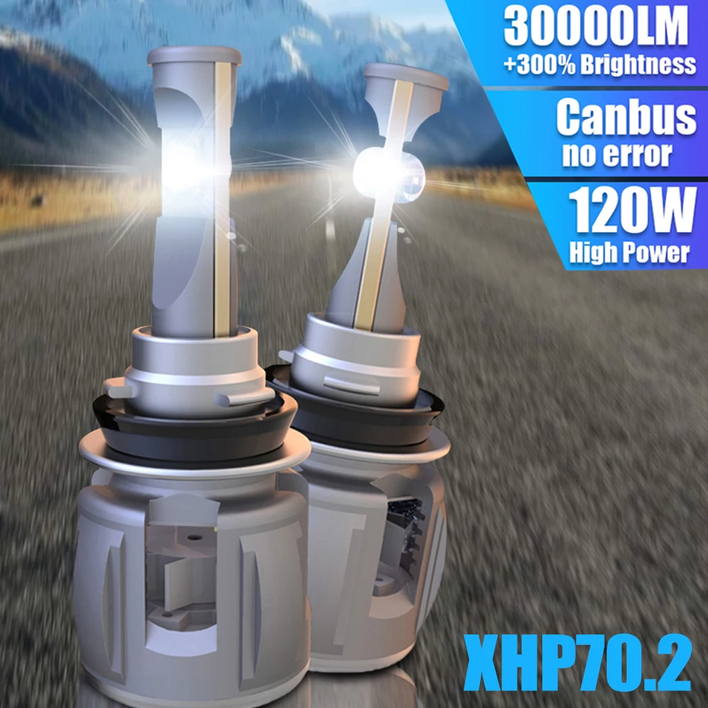 

Светодиодные фары H7 Led Xhp70 H4 H11 светодиодные фары для автомобиля 120 Вт Высокая мощность H8 H9 9005 9006 9012 Canbus HB3 HB4 Турбовентилятор противотуманная лампа для автомобиля