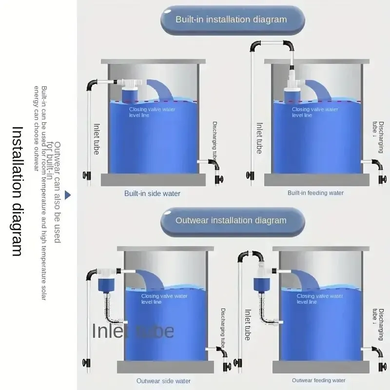 Valvola a galleggiante di controllo del livello dell\'acqua completamente automatica 1/2 \