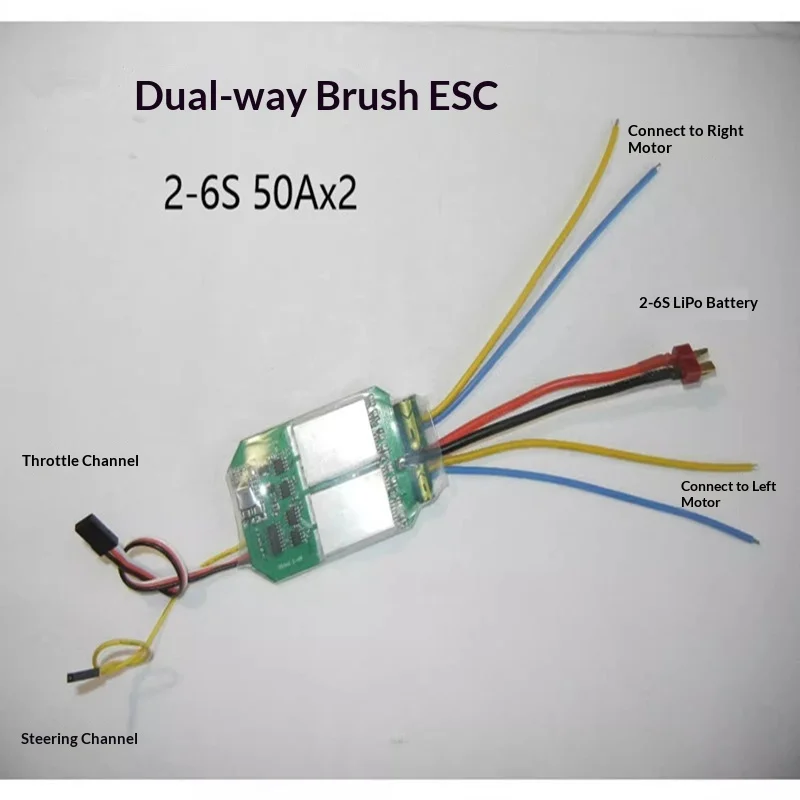 2-6S Two-way brushed ESC 50A x 2 Suitable for metal tanks, speed difference speedboats