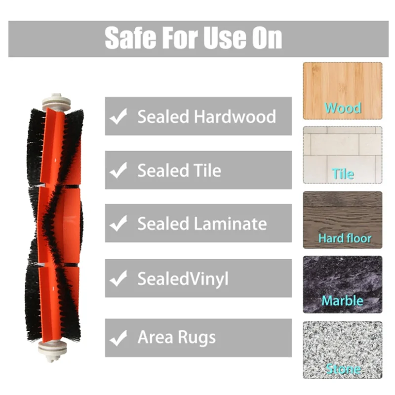 Main Brush for Xiaomi Mijia SDJQR01RR 1S / Roborock S50 S55 T6 T7 P50 Vacuum Cleaner Parts Household Cleaning