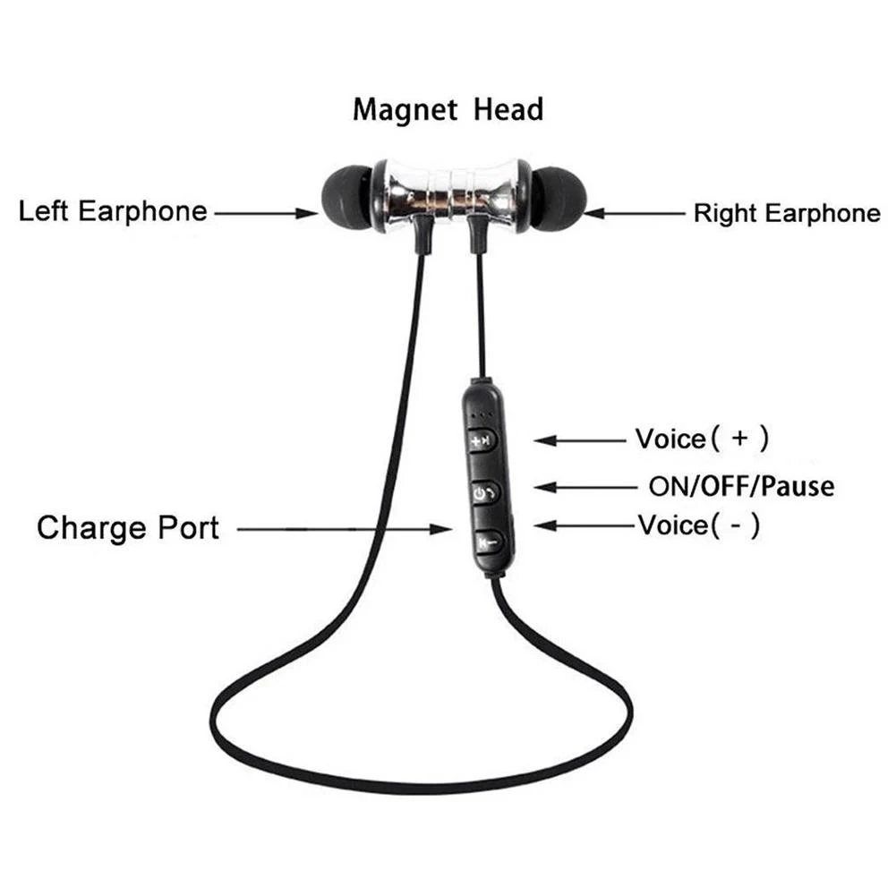 XT11 Magnetic Wireless Headphones Sports Inear Hanging Neck Style Music Playback for 2 5 Hours Pause Capability