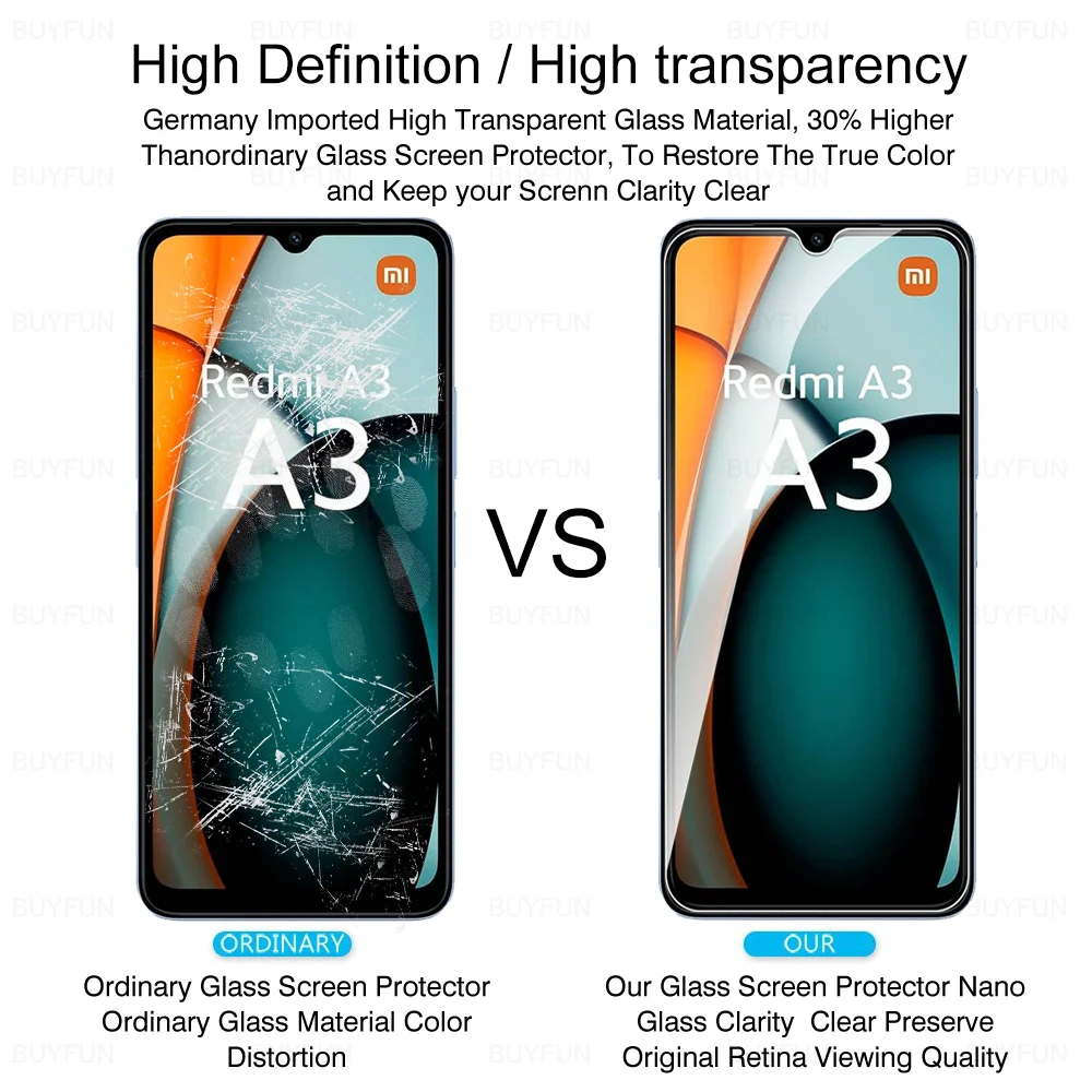 Cover Morbida TPU + 2 Vetri Temperati + 2 Pellicole Fotocamera Per Xiaomi Redmi A3 – Antigraffio, Anti-impronta, Con Airbag Antiurto E Dissipazione Calore – Nero