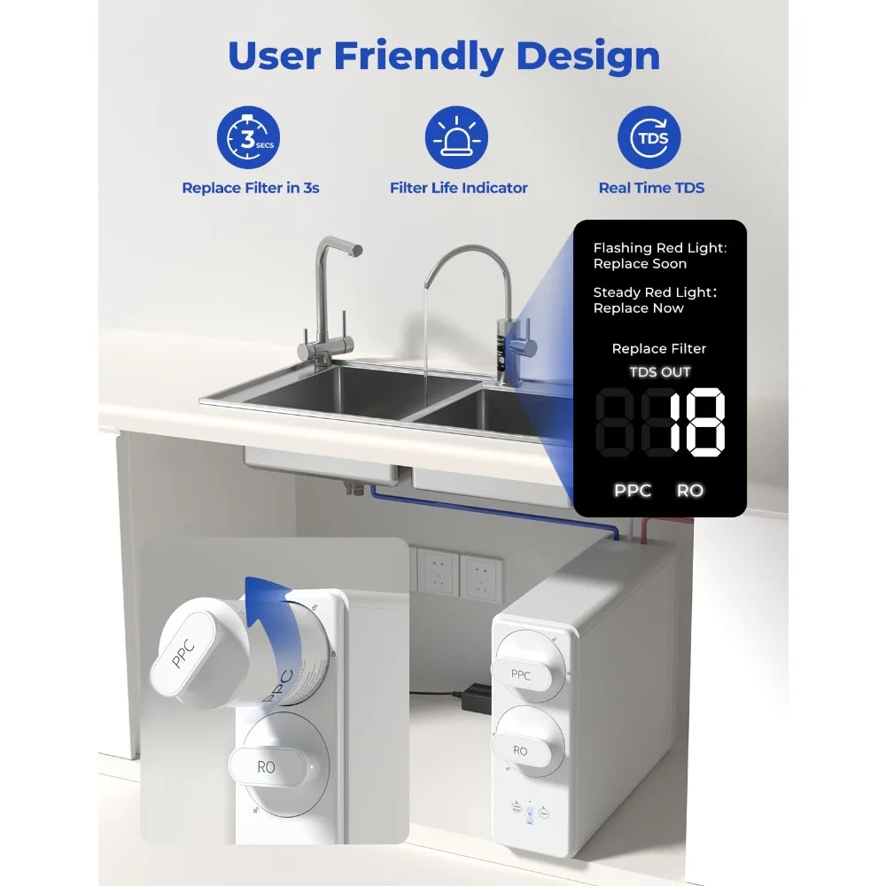 Reverse Osmosis System with Smart Faucet, 7 Stage Tankless Reverse Osmosis Water Filter System Under Sink