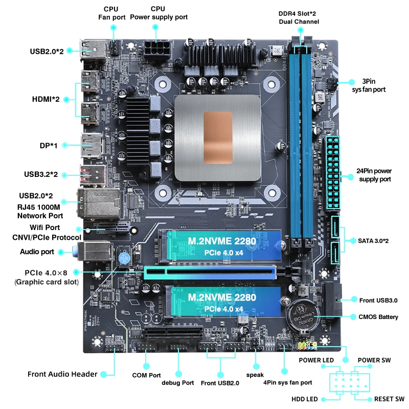 CPU、マザーボード、RAMセット ERYING マザーボード CPU RAM コンボキット i5 12600H 12C16T DDR4 RAM