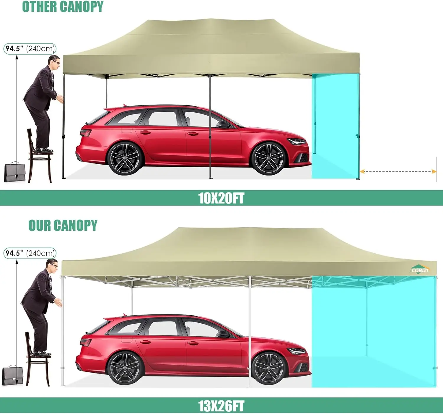 13x26 Canopy with Sidewalls Heavy Duty Canopy Party Tent for Parties, Outdoor Wedding Large Event Tent Wind Waterproof, Khaki