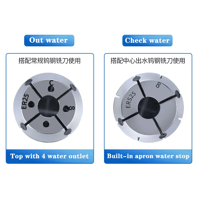 high precision Water Stop/out Spring Collet ER16 ER20 ER25 ER32 ER40 0.008 Sealing Collet Machine Tools Lathe Mill Spring Chuck