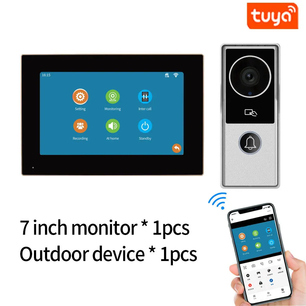Kit Interphone Vidéo Connecté Wi-Fi 2.4 GHz avec Application Tuya, Caméra HD, Appel Vidéo, Déverroui