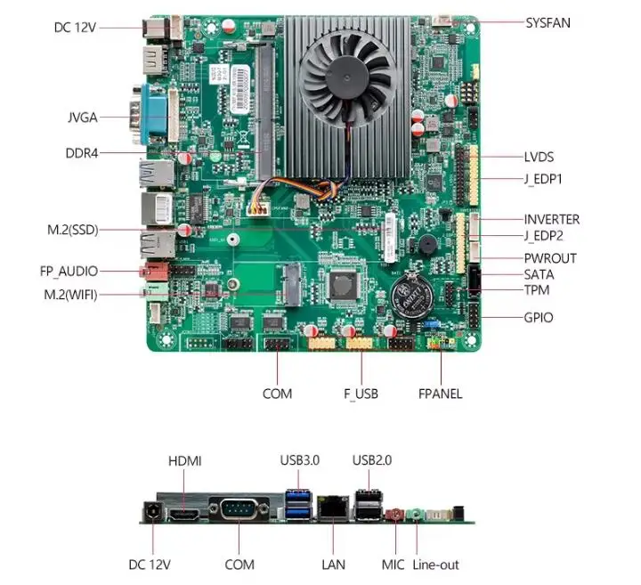 TopElec N100 Mini-ITX Motherboard Intel CPU IPC SBC Embedded Ultra-thin Mainboard With COM LAN DC-12V DDR4 EDP LVDS