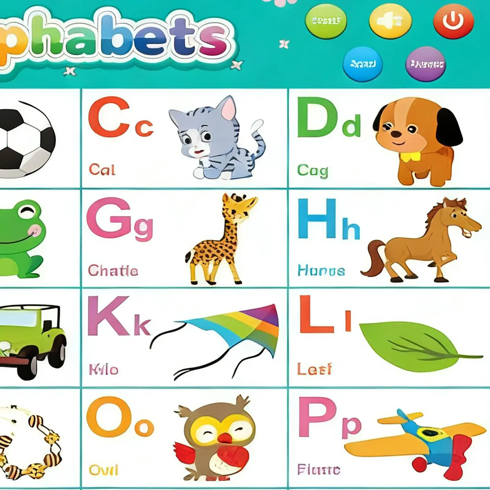 

Alphabet Charts For Wall Songs Piano Number Game Animal Vocabulary Interactive Electronic Learning Charts For Ages 1-6 Boys