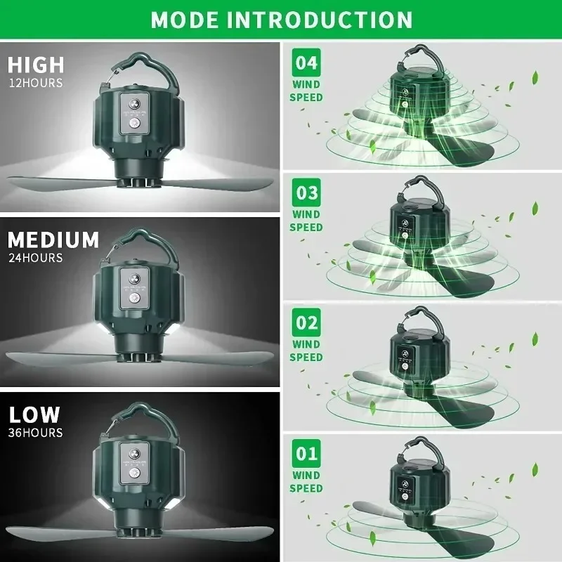 야외 캠핑 팬 휴대용 텐트 천장 팬 10400Mah USB 충전식 교수형 후크 LED 캠핑 랜턴 원격 제어