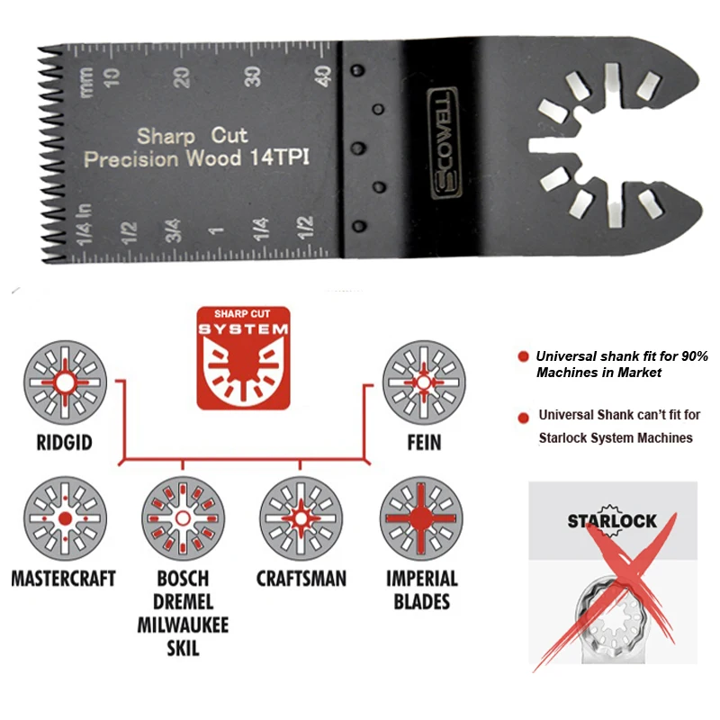 10 Verpackungen mit japanischen Zähnen, Multitool, oszillierende Sägeblätter, 34 x 40 x 90 mm, Sk5-Material, nicht für starlock sauberes Holzschneiden