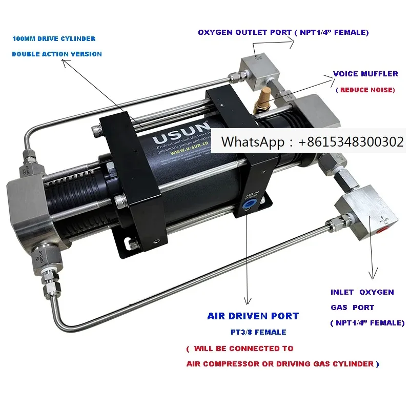 

USUN model: XBD30-OL 100-260 bar output small air driven booster pump