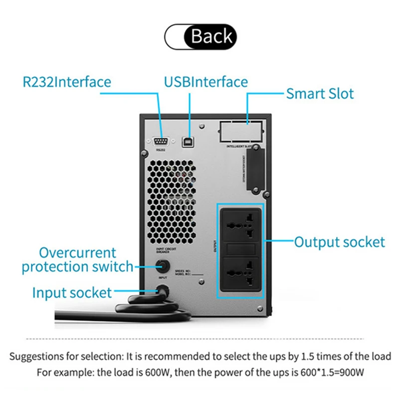 3KVA على الانترنت UPS 3kw 2700 واط موجة جيبية نقية المنزل الطبية 0 مللي ثانية العاكس UPS 3000VA UPS إمدادات الطاقة غير المنقطعة