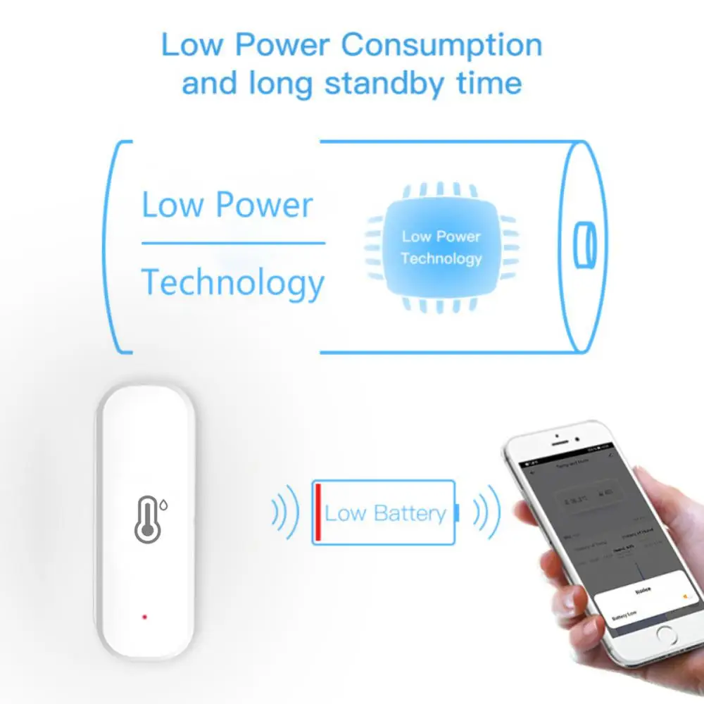 Sensor inteligente de temperatura y humedad ZigBee, controlador de higrómetro interior Tuya, monitoreo, funciona con voz inteligente, Alexa y