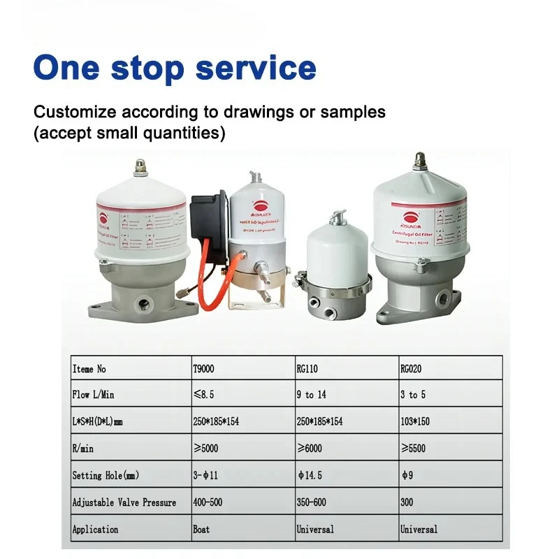 OEM Minor Customization Bypass Lubricating Oil Filter Cleaner Centrifuge Oil Cleaning Filter Centrifugal Oil Filter RG020