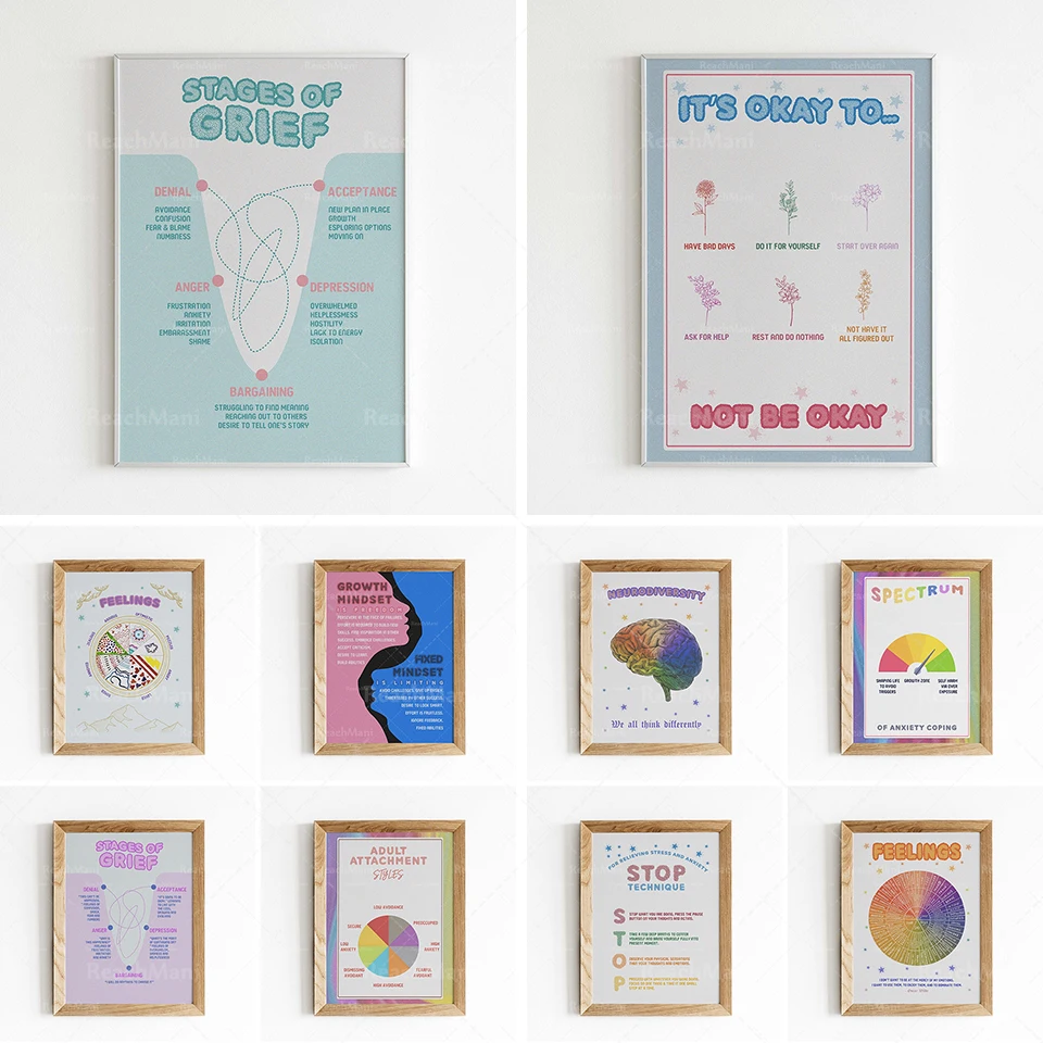 

Anxiety relief, emotional wheel therapy poster self love care mental health art prints therapist consultant picture decoration