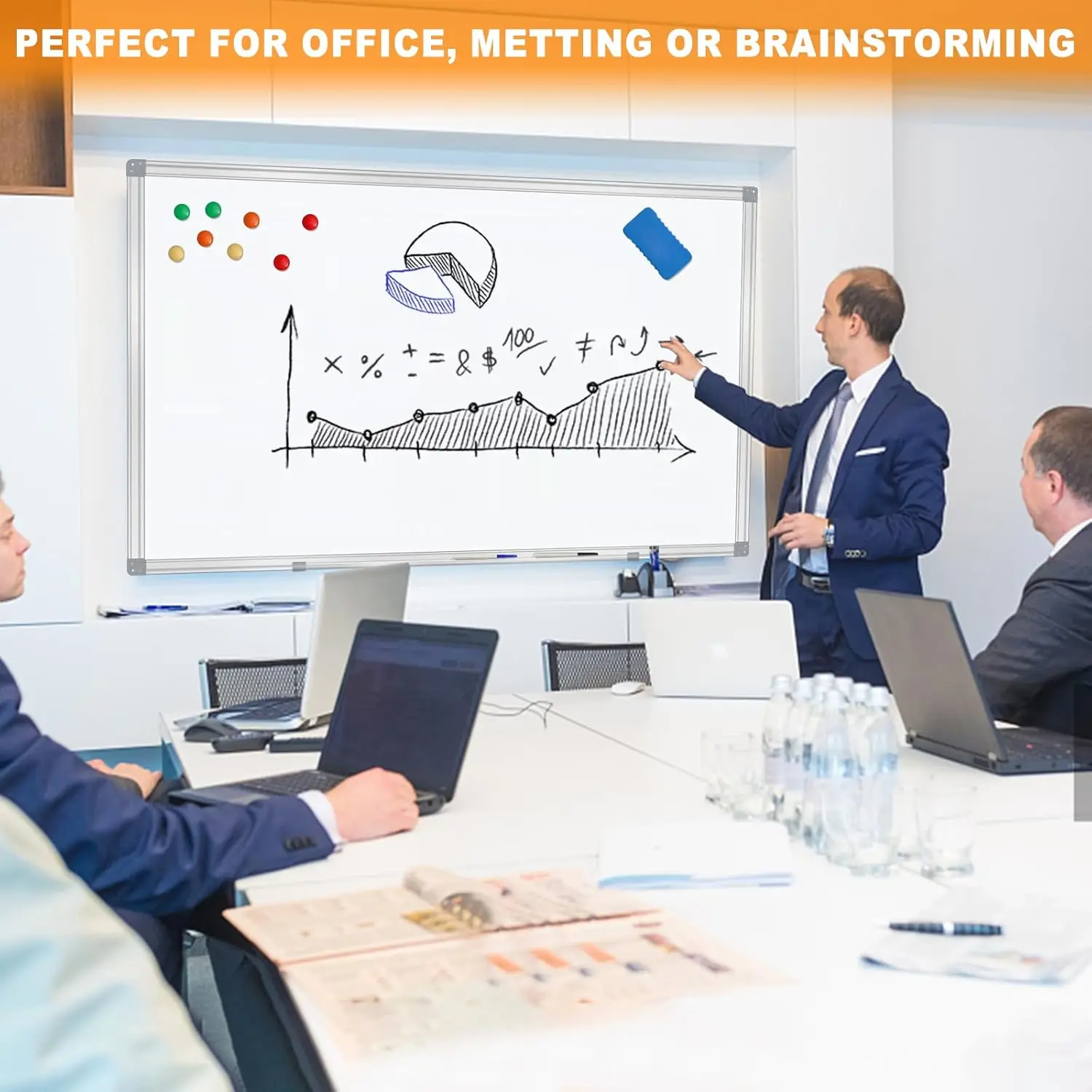 

Dry Erase Board for Wall 60"x40" Aluminum Presentation Magnetic Whiteboard with Long Pen Tray, Wall-Mounted White Board