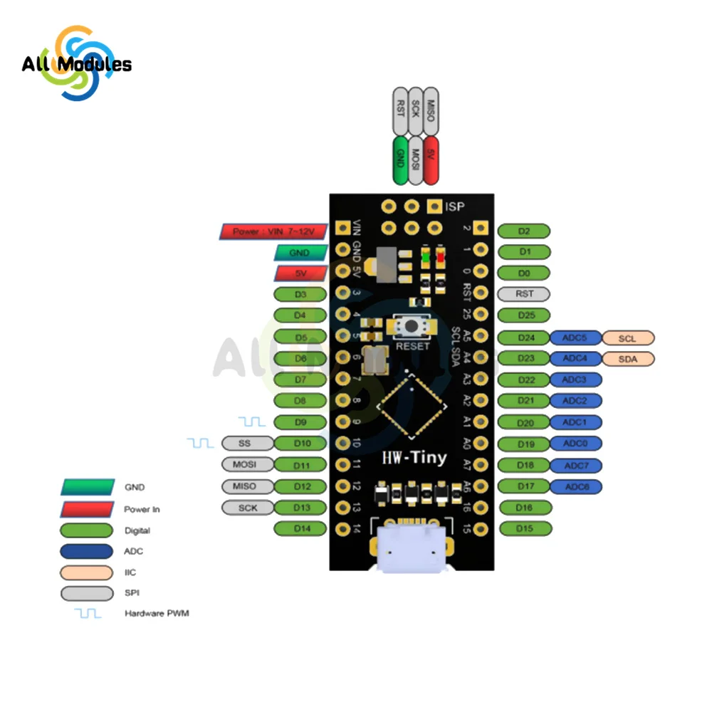 1-10PCS ATTINY88 Micro Development Board 16Mhz /Digispark ATTINY85 Upgraded /NANO V3.0 ATmega328 Extended Compatible for Arduino