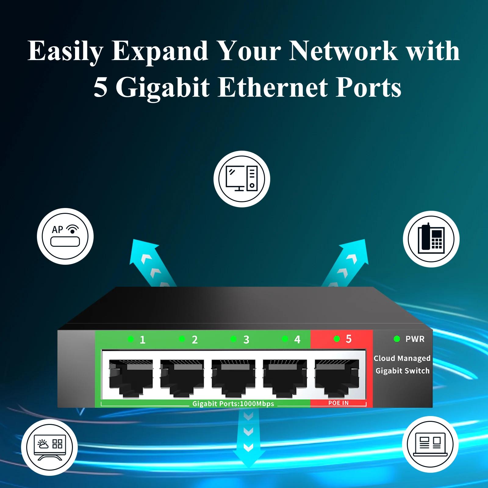 Cloud-managed Gigabit Ethernet Switch 4 Port Network Switch 48V POE-IN Network Extender Desktop1000Mbps SFP APP Managed Switch