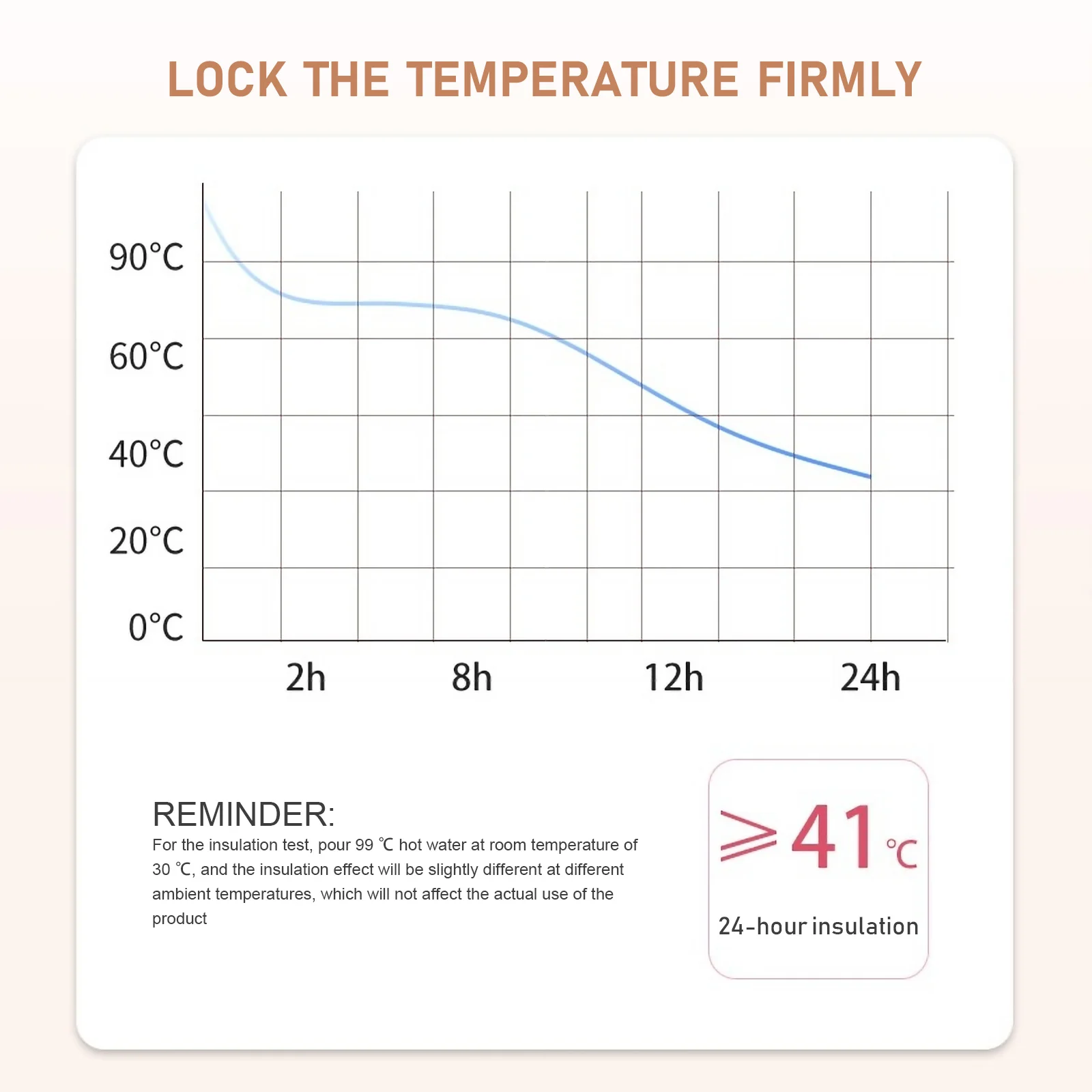 

Изолированный чайник, большая емкость, термобутылка для воды, портативный контейнер для горячей воды для чая, кофе, домашнего использования, кухонный барный инструмент
