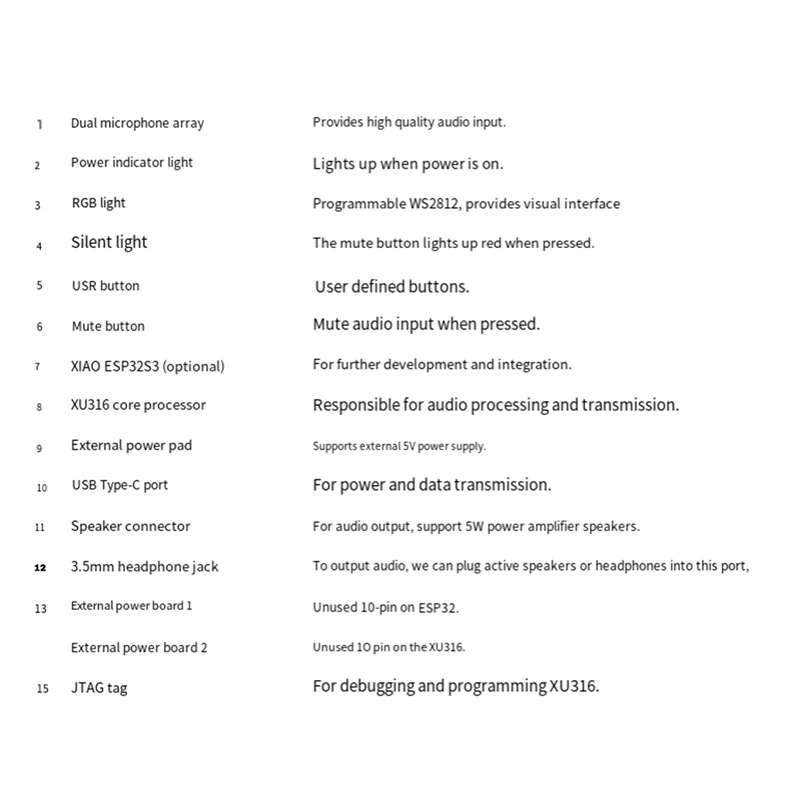 ABZW Respeaker Lite AI لوحة تطوير خوارزمية معالجة الكلام 2 صفيف ميكروفون مع مكبر الصوت