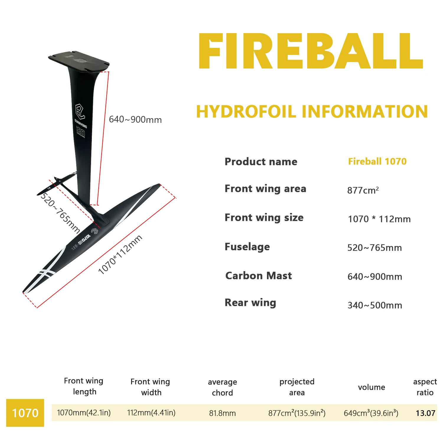 FIREBALL 1070 877 Sqcm Carbon Fiber Material Professional Foil Wing High Speed Hydrofoil Downwind Foil Advanced Player Surfing
