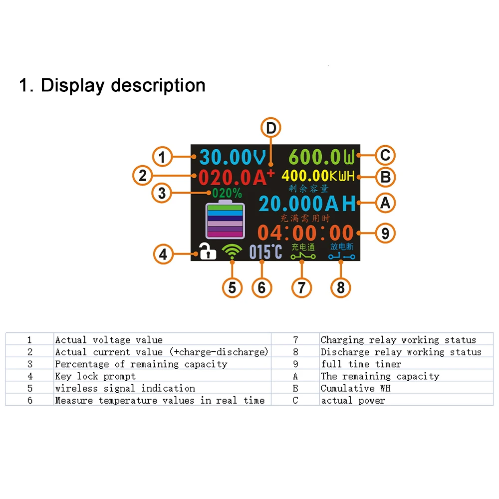 120V 300A VAC8810F 2.4 inch Color LCD Wireless Battery Capacity Tester Coulometer Current Voltage Power Meter Detector Voltmeter