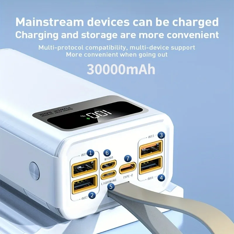 

Блок питания большой емкости 30000 мАч | Быстрая зарядка 22,5 Вт, встроенные кабели, портативная батарея для смартфонов, кемпинга, альпинизма