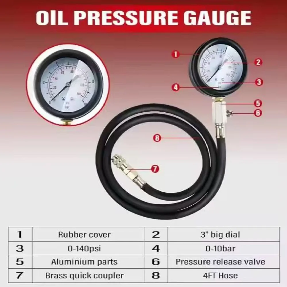 Комплект для измерения давления моторного масла, тестер, устройства предупреждения о низком масле, автомобильный гаражный инструмент, манометр, пакет