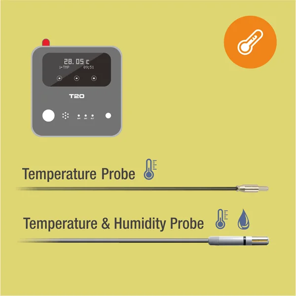 Wireless 3g Gsm Sms Gprs Wifi Temperature Humidity Sensor Alarm Control Monitor Data Logger