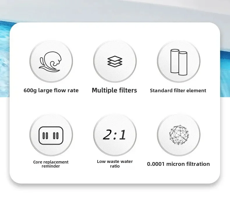 Küchen-Wasserfilter Umkehrosmose-Wasserfiltrationssystem 600G/800G Durchflussrate, Reduzierter TDS, 2:1 Entwässerungsverhältnis – Detail 6