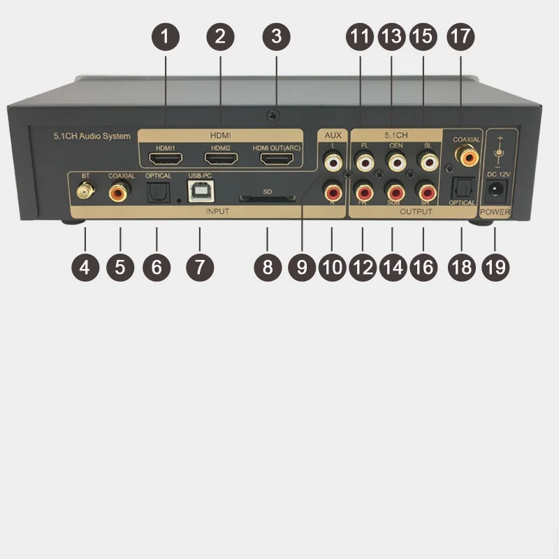 HDMI 5.1 Decodificador 2.0 Switcher, Extrator de Áudio 2x1, ARC SPDIF, Coaxial Óptico, PC-USB AUX, Entrada USB Flash Driver, DTS AC3