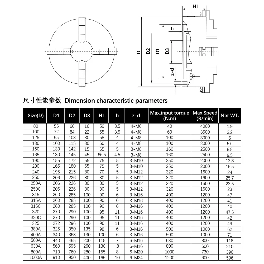 New K12 Lathe Chuck 4 Jaw Self-Centering Manual K12-80 K12-100 K12-125 K12-130 K12-160 With Turning Machine Tools Accessories