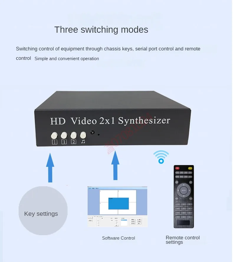 Professional HDMI 2 Channel Video Multiplexer 2-in1 Out with Picture-in-Picture Function Seamless Switching Quad Multiviewer 2x1