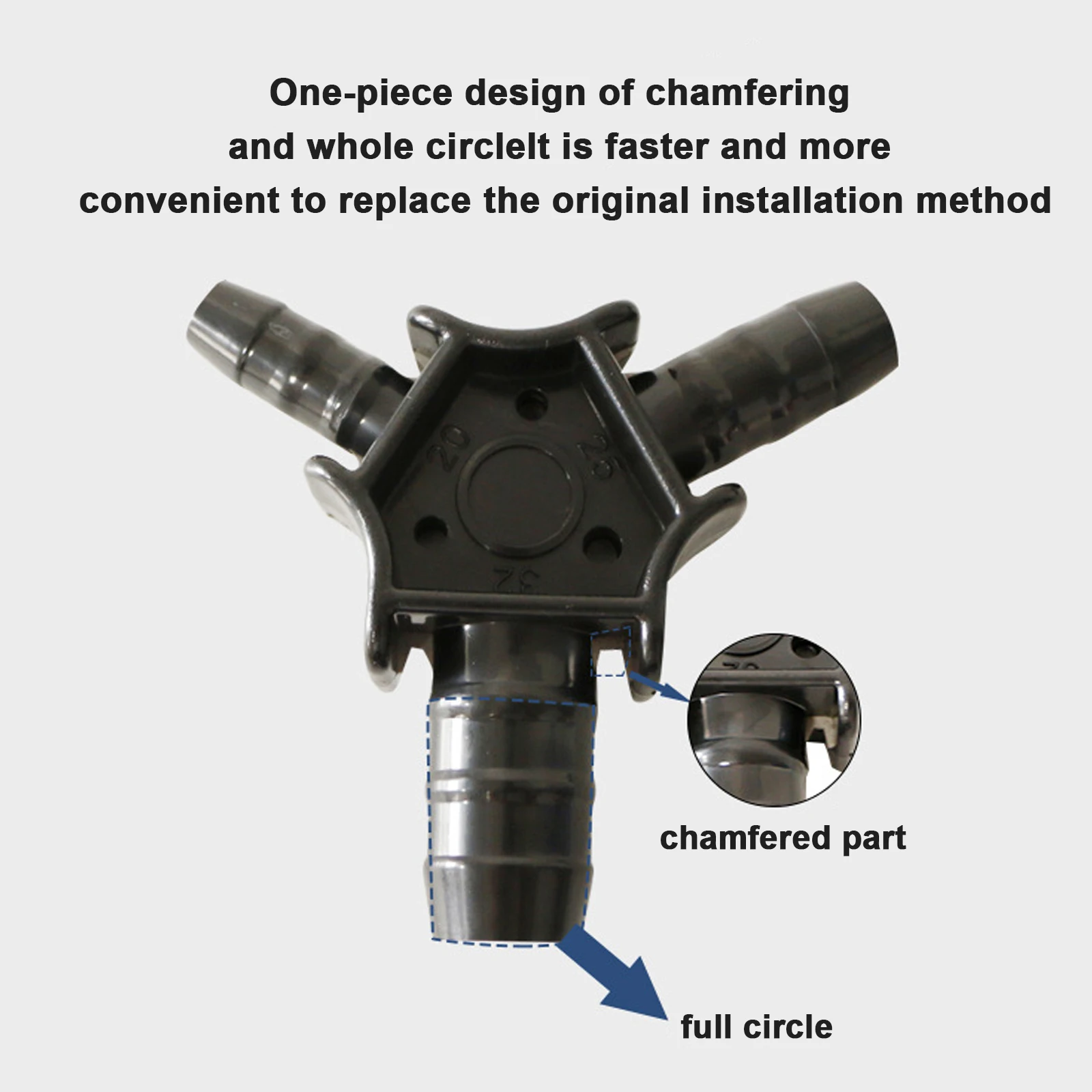 Plumber Tools Internal And External Reamer Crimping Tool Plumbing Hand Pipe PPR Calibrator Fitting for Plumbing Pipe