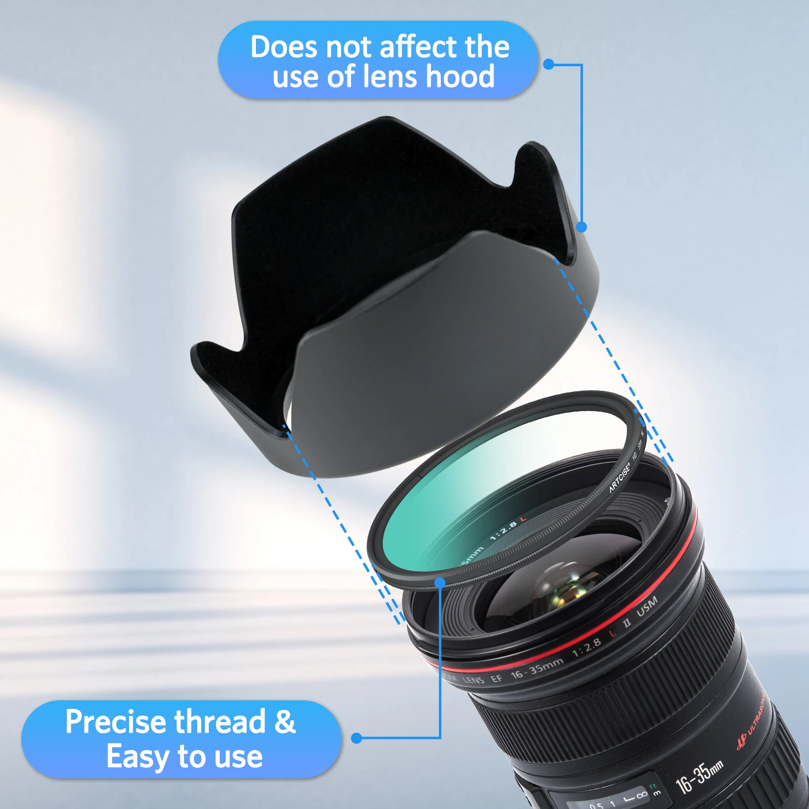 ขายส่งราคา ARTCISE MC CPL เลนส์ Polarizing Filter Circular Super Slim กรอบ37-82มม.อุปกรณ์เสริมสำหรับกล้อง Canon nikon DSLR