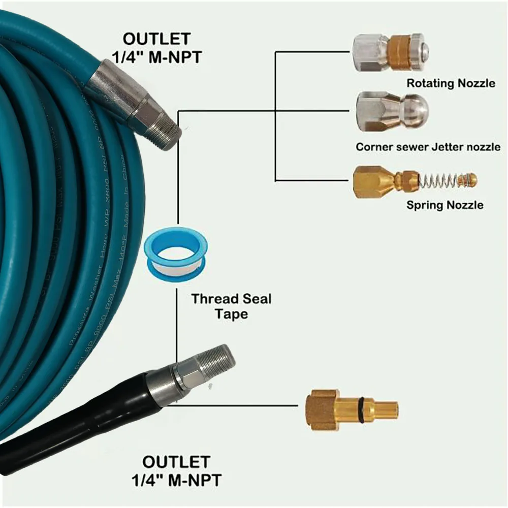 High-Pressure Cleaning Machine Hose Super Flexible Sewer Drain Water Cleaning Hose ForLavor/Vax/ChampionSterwins/Deko /Parkside