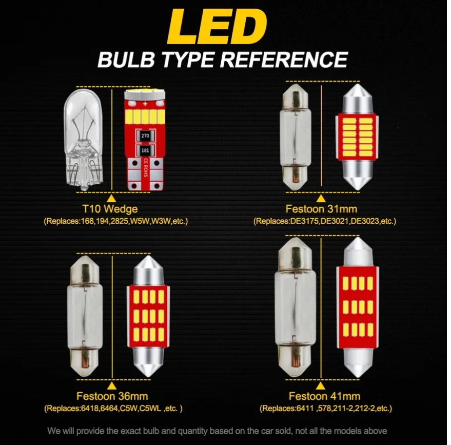 12 قطعة لشركة هيونداي توكسون MK1 1 I JM 2004 2005 2006 2007 2008 2009 لوحة مصباح Canbus LED لمبة الداخلية طقم إضاءة داخلي #5