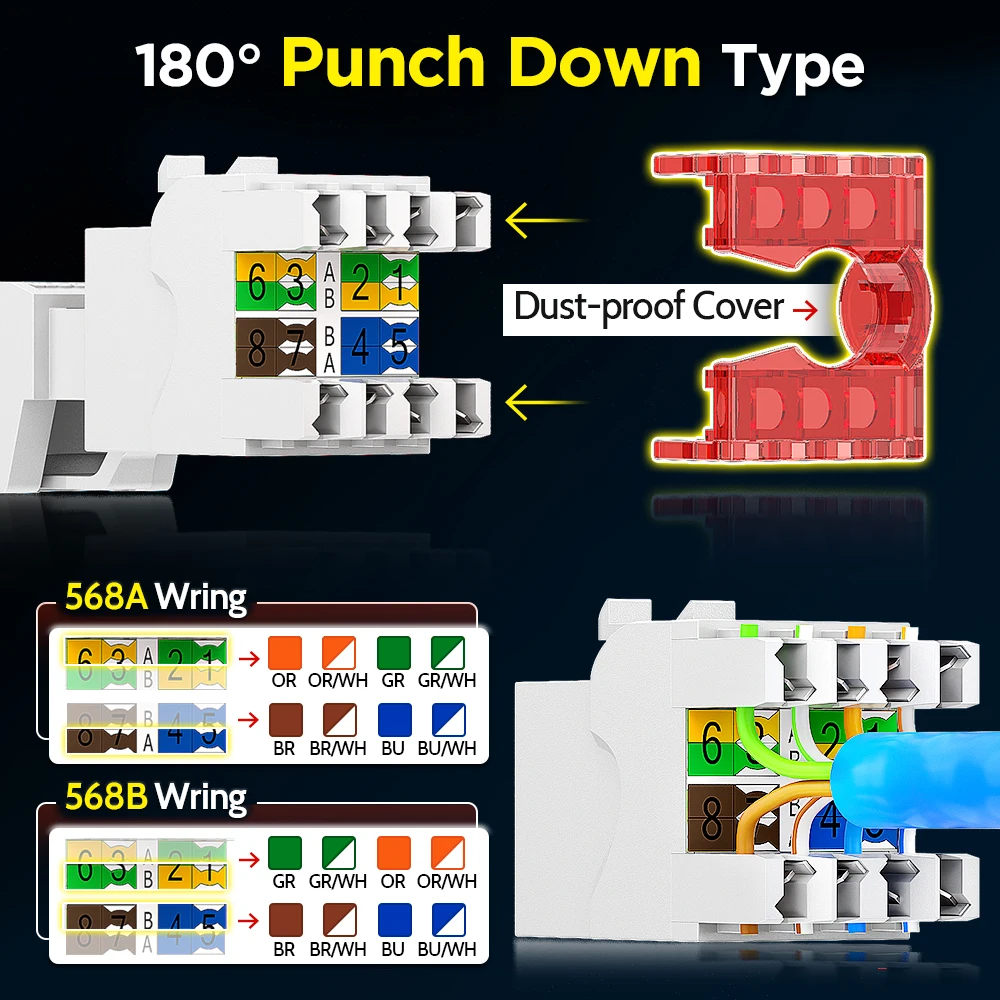 AMPCOM Cat6 RJ45 UTP Keystone Jack 180 Degree Punch Down Type, 50U Gold Plated Network Plug Module Connector for Office, Home