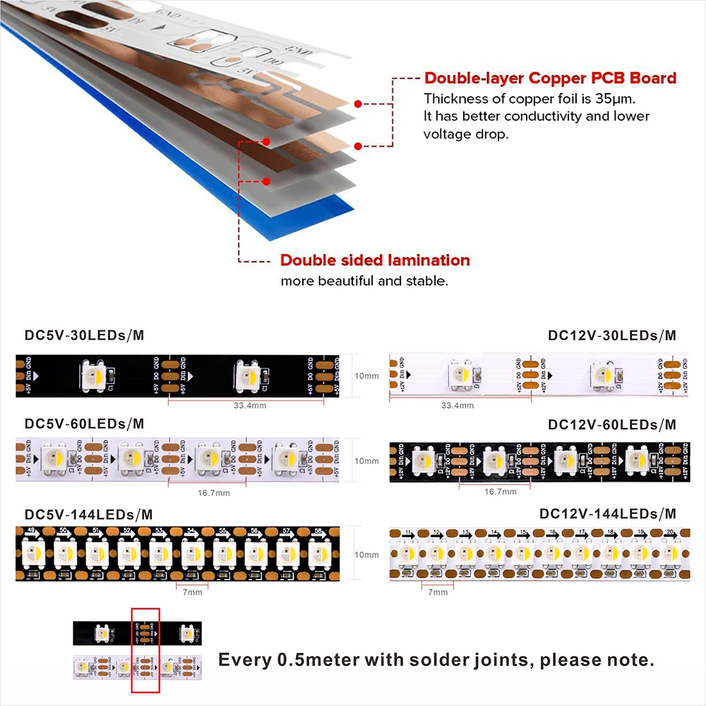 وحدة تحكم بلوتوث LED 6812 RGBW 5V 12V 24V SP530E 2.4 جيجا هرتز مع جهاز تحكم عن بعد RC3/RB3، مجموعة 1 م 2 م 3 م 4 م 5 م #2