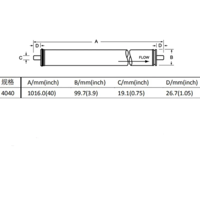 4040 reverse osmosis filter Reverse Osmosis Membrane ULP21-4040 ro system Filter Membrane